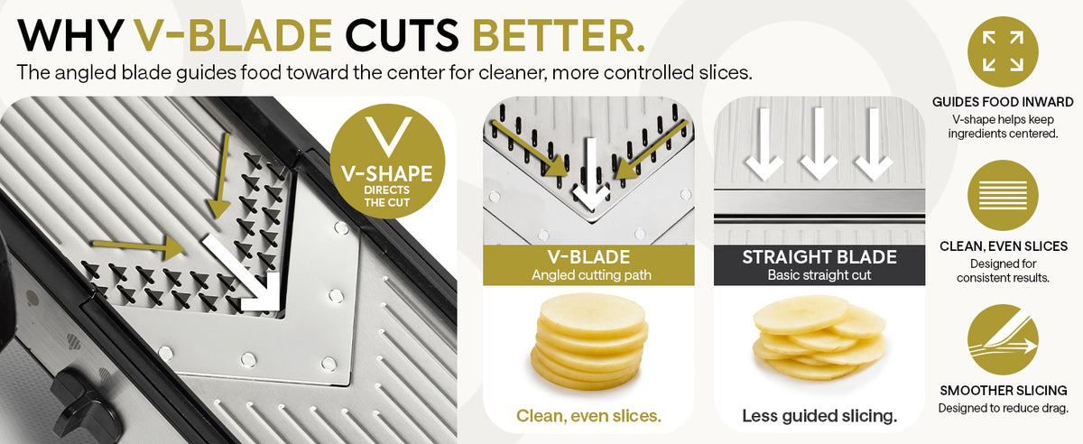 Gramercy Mandoline V-BLADE 36 Slice Settings - Custom Image