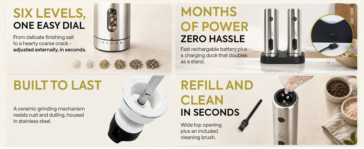 Gütewerk Electric Salt and Pepper Grinder Set - Custom Image